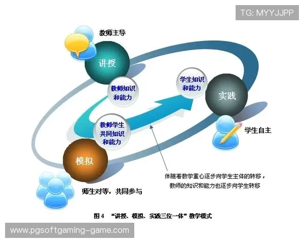 以马为引领探索智慧成长路径的新时代教育模式与实践探索